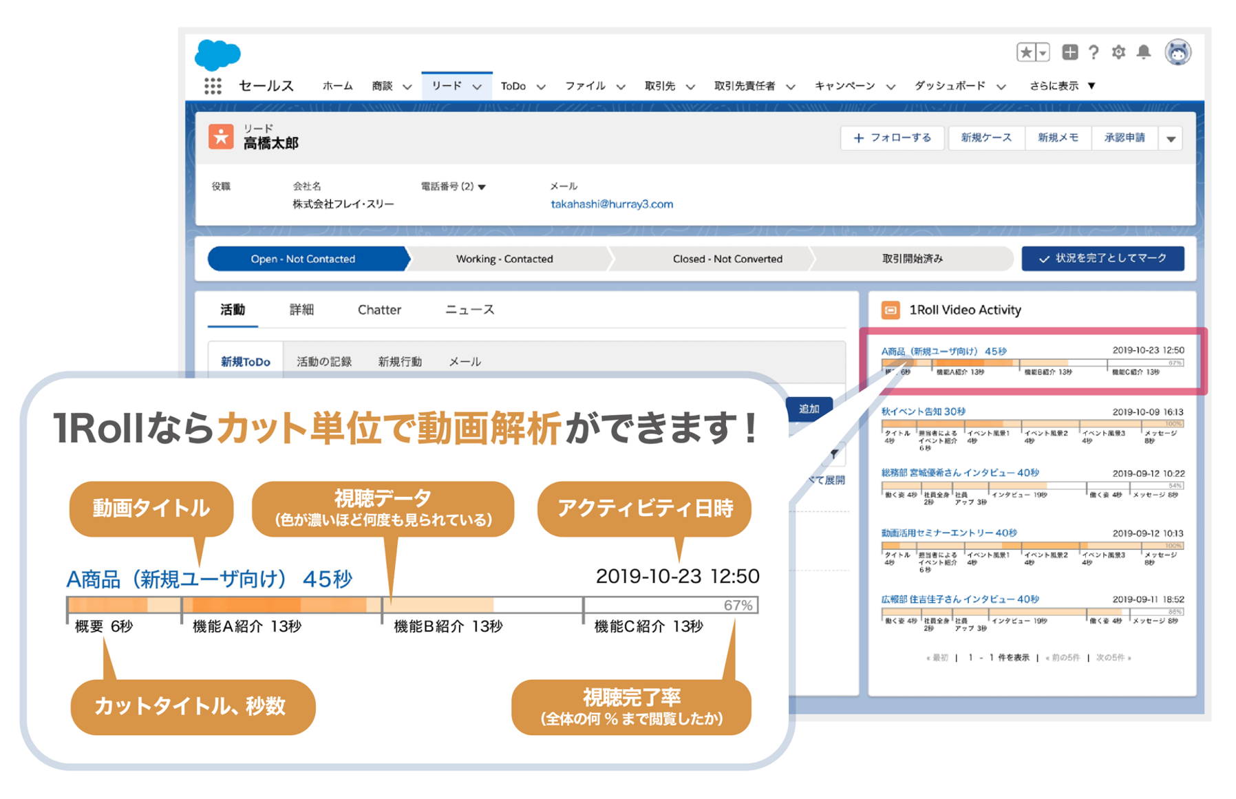 動画視聴データ