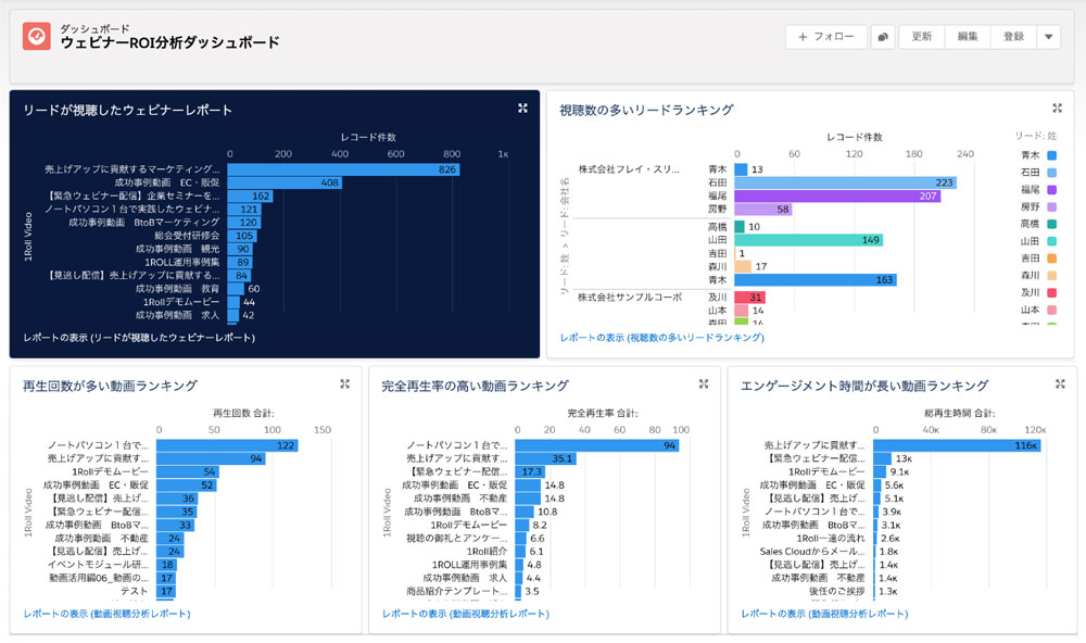 ダッシュボード