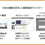 【リリース】AI動画テクノロジーが変える顧客体験 ー生成AI活用の「1ROLL」新機能のお知らせ