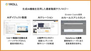 【リリース】AI動画テクノロジーが変える顧客体験 ー生成AI活用の「1ROLL」新機能のお知らせ